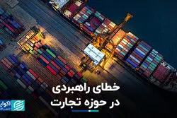چالش صنعت غذا؛ ریل نادرست سیاست‌گذاری کلان