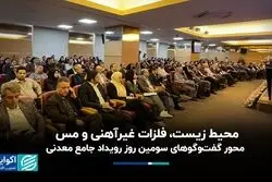 محیط زیست، فلزات غیرآهنی و مس، محور گفت‌وگوهای سومین روز رویداد جامع معدنی
