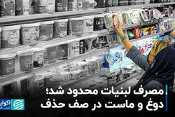 لبنیات در خطر حذف؛ گرانی سبد خرید را کم‌حجم کرد