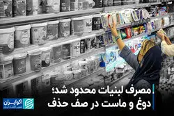 لبنیات در خطر حذف؛ گرانی سبد خرید را کم‌حجم کرد