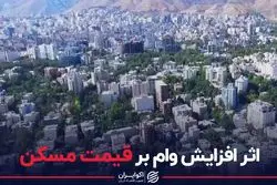 اثر افزایش وام بر قیمت مسکن