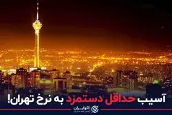 آسیب حداقل دستمزد به نرخ تهران!