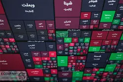  پیش بینی بورس فردا 21 مهر ماه 1403 / کنترل ریسک بورس اوراق بهادار تهران با محدود کردن دامنه میسر نخواهد شد