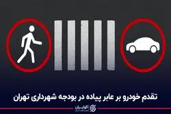 تقدم خودرو بر عابر پیاده در بودجه شهرداری تهران