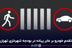 تقدم خودرو بر عابر پیاده در بودجه شهرداری تهران