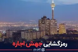 پشت صحنه جهش اجاره مسکن