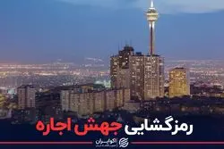 پشت صحنه جهش اجاره مسکن