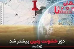 مهم‌ترین رویدادهای سال 2022: خوب و بد تغییرات اقلیمی