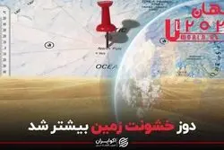 مهم‌ترین رویدادهای سال 2022: خوب و بد تغییرات اقلیمی