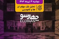 هنوز هم مشکلات بورس سه روزه حل می‌شود؟ / آماری از برگزاری مجامع بورسی آنلاین