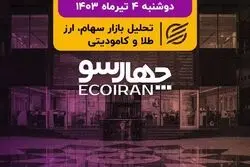 هنوز هم مشکلات بورس سه روزه حل می‌شود؟ / آماری از برگزاری مجامع بورسی آنلاین