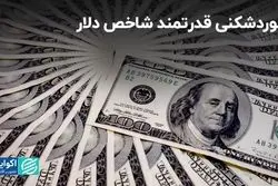 قدرتمندنمایی شاخص دلار تا چه زمانی ادامه دارد؟