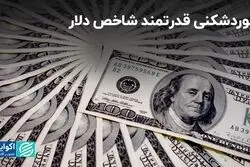 قدرتمندنمایی شاخص دلار تا چه زمانی ادامه دارد؟