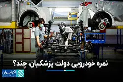  نمره خودرویی دولت پزشکیان، چند؟