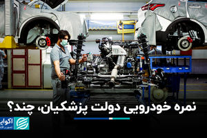  نمره خودرویی دولت پزشکیان، چند؟