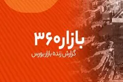 مانع اصلی بازار سهام/ استنباط بازارها از انتخابات اسراییل چه خواهد بود؟