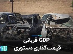 GDP قربانی قیمت دستوری 