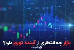 بازار چه انتظاری از آینده تورم دارد؟