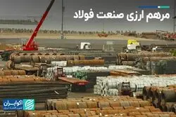 حمایت‌ از صنعت فولاد رانت است؟