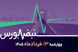 فرمان بورس در دستان سیاست؛ رشد شاخص کل بی رمق شد