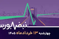 فرمان بورس در دستان سیاست؛ رشد شاخص کل بی رمق شد