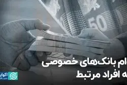 وام بانک‌های خصوصی به افراد مرتبط