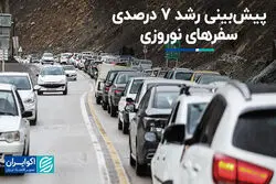 پیش‌بینی رشد 7 درصدی سفرهای نوروزی