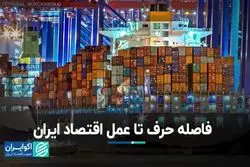 رشد 8 درصدی اقتصادی چقدر با واقعیت فاصله دارد؟