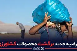 فرضیه جدید برگشت محصولات کشاورزی ایران