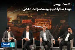نشست بررسی موانع صادرات زنجیره محصولات معدنی