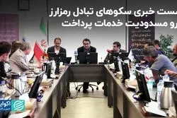  نشست خبری سکوهای تبادل رمزارز پیرو مسدودیت خدمات پرداخت