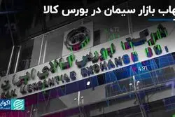 التهاب بازار سیمان در بورس کالا