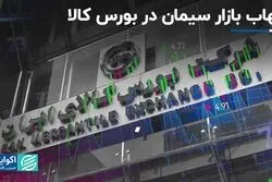 التهاب بازار سیمان در بورس کالا