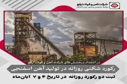 ثبت ۲ رکورد روزانه تولید آهن اسفنجی در آبان ماه