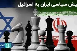 شطرنج سیاسی خاورمیانه: کیش ایران به اسرائیل
