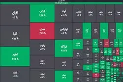بند س تبصره ۶ قانون بودجه ۱۴۰۳ اصلاح می‌شود!/ اهرم 10 درصد جهش کرد!