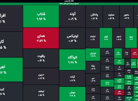 بند س تبصره ۶ قانون بودجه ۱۴۰۳ اصلاح می‌شود!/ اهرم 10 درصد جهش کرد!