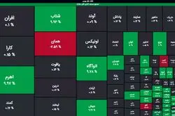 بند س تبصره ۶ قانون بودجه ۱۴۰۳ اصلاح می‌شود!/ اهرم 10 درصد جهش کرد!