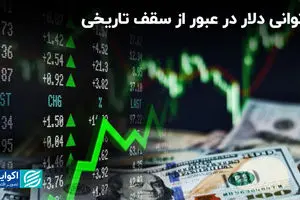 ناتوانی دلار در عبور از سقف تاریخی