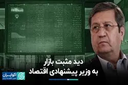 مهمترین وعده همتی برای اهالی بازار سرمایه