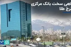 دوراهی سخت بانک مرکزی در نرخ طلا
