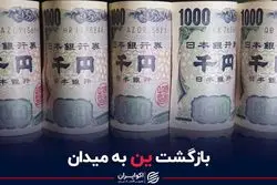 بازگشت ین به میدان