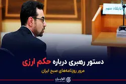 دستور رهبری درباره حکم ارزی / پادکست برنامه صبحگاهی مرور روزنامه‌های صبح امروز یک‌شنبه ۷ آذر ۱۴۰۰