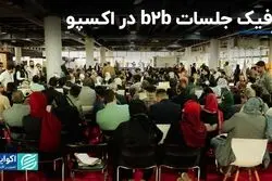 ترافیک جلسات B2B در اکسپو