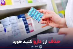 حذف ارز دارو کلید خورد