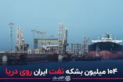 ۱۰۴ میلیون بشکه نفت ایران روی دریا