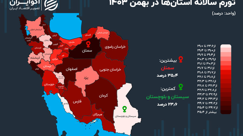 کدام استان بالاترین تورم را به ثبت رسانده است؟+ اینفوگرافیک