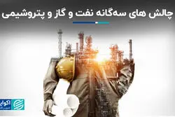 چالش‌های سه گانه نفت و گاز و پتروشیمی