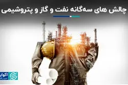 چالش‌های سه گانه نفت و گاز و پتروشیمی