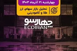تمرکز پول بورسی بر بانک‌ها